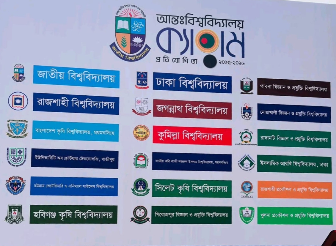 রেজিস্ট্রেশন করেও আন্তঃবিশ্ববিদ্যালয় ক্যারমে অংশগ্রহণ করেনি রাবিপ্রবি